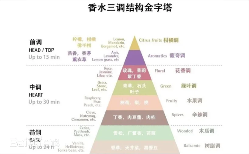 info-1319-817 info-1319-817